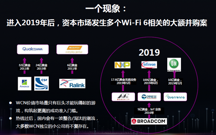 為什么5G時(shí)代Wi-Fi不會(huì)消亡反而將更加重要？